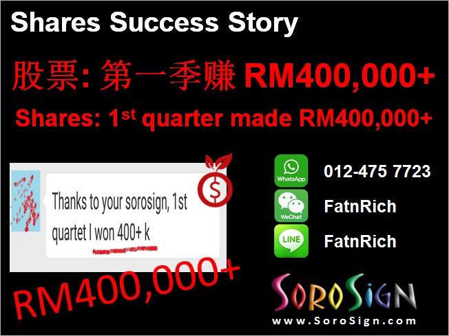 股票：第一季赚 RM400,000+