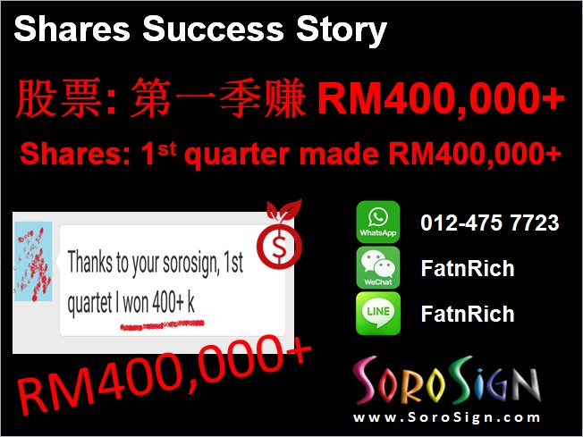 Shares: 1st quarter made RM400,000+