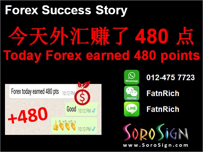 Today Forex earned 480 points