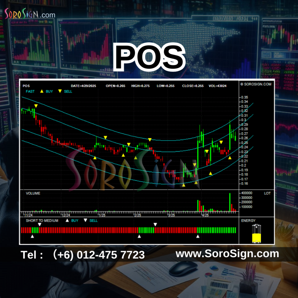 骇客入侵马股Hacked Malaysia Stock Market Panic POS